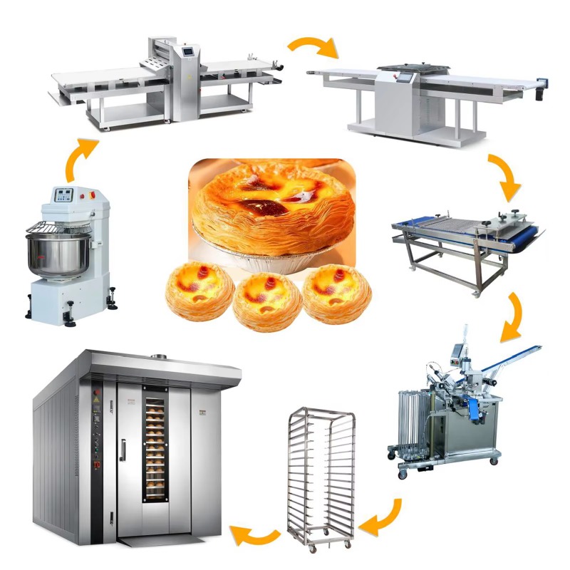 Rotary Bakery Oven - Conjunto Completo de Equipamentos de Panificação