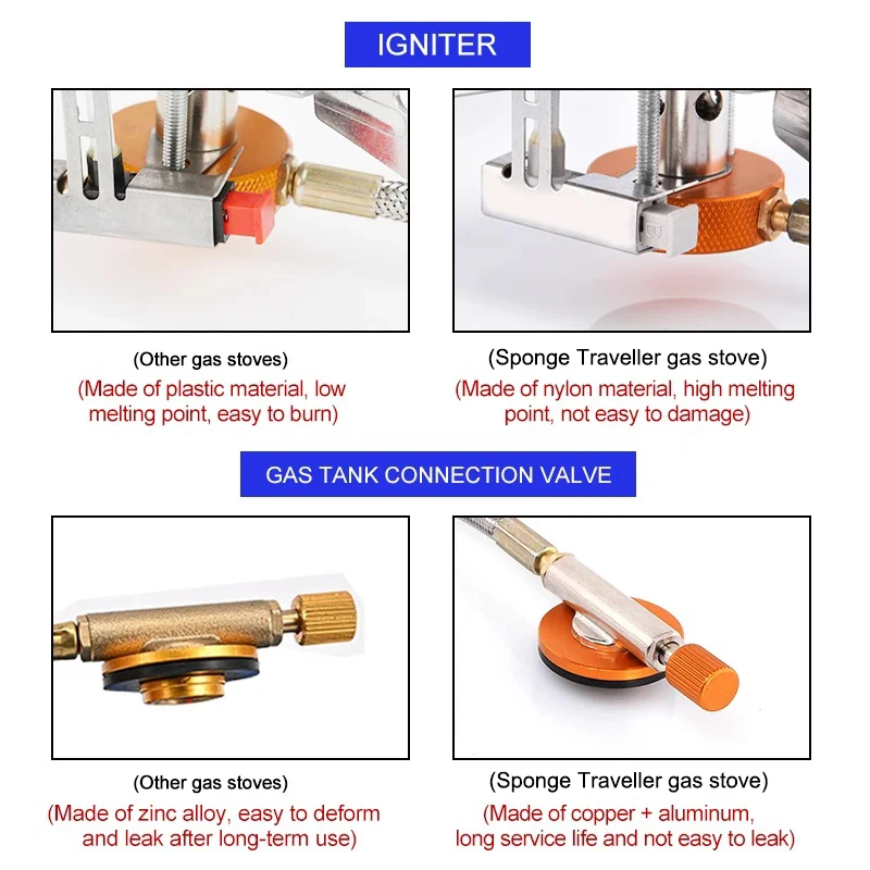 Fogão a gás de acampamento por - Commercial Kitchen Gas Stove avaliação e preço