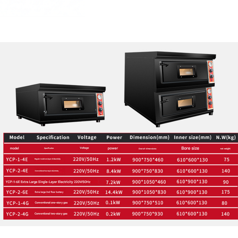 Forno de Pizza de Dois Andares - Pizza Conveyor Oven avaliação e preço