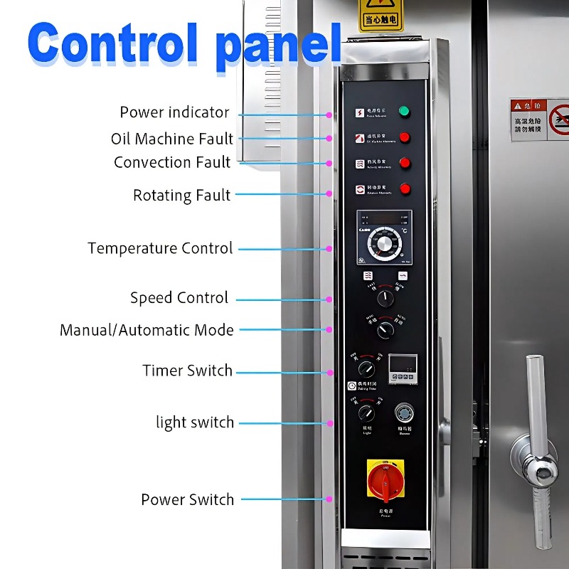 Máquina de Panificação de Alta - Rotary Bakery Oven avaliação e preço