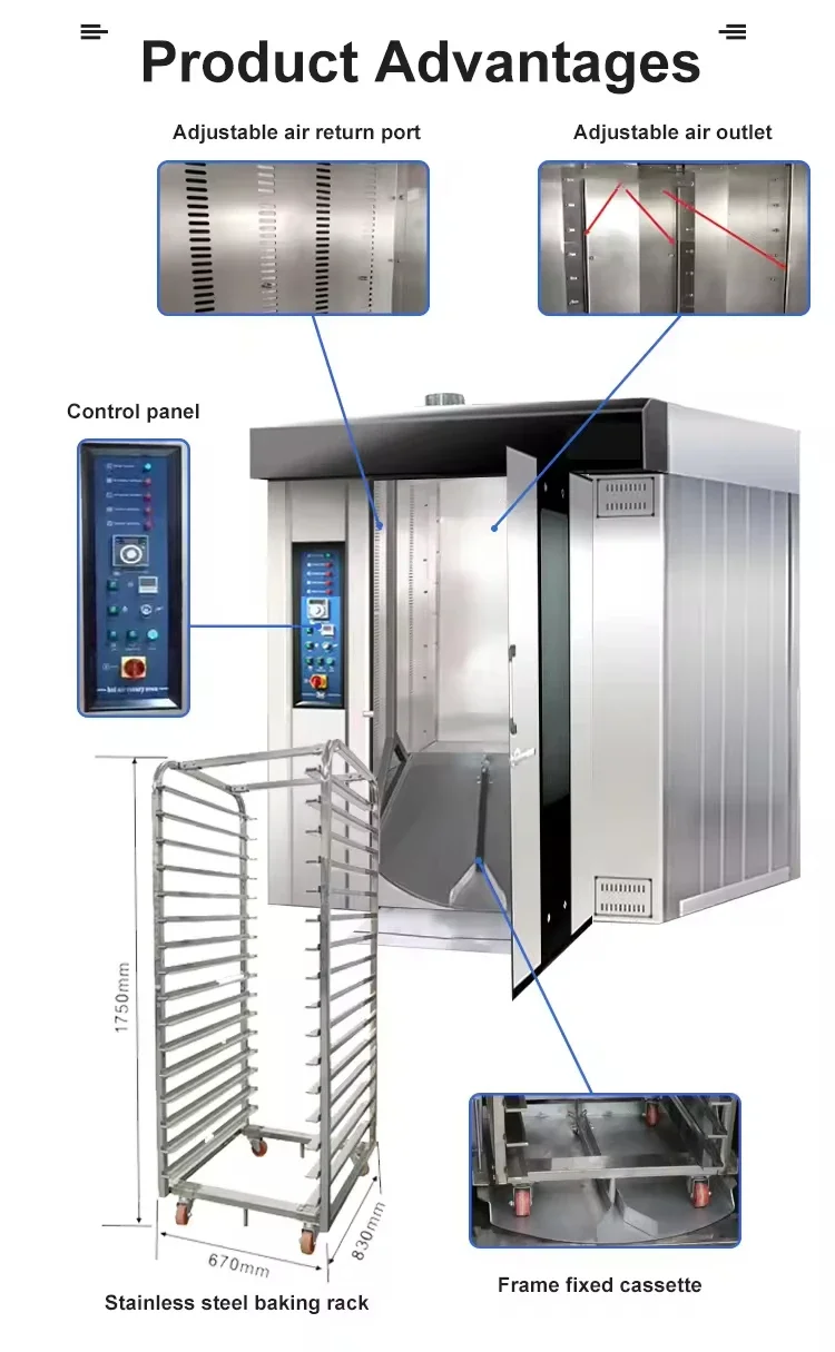 Forno Rotativo Elétrico a Gás  - Rotary Bakery Oven avaliação e preço